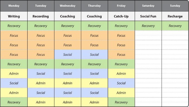 An example of time blocking in a calendar.